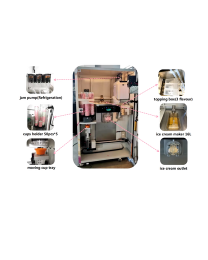 Máquina Expendedora Automática de Helado Suave – NAYAX
