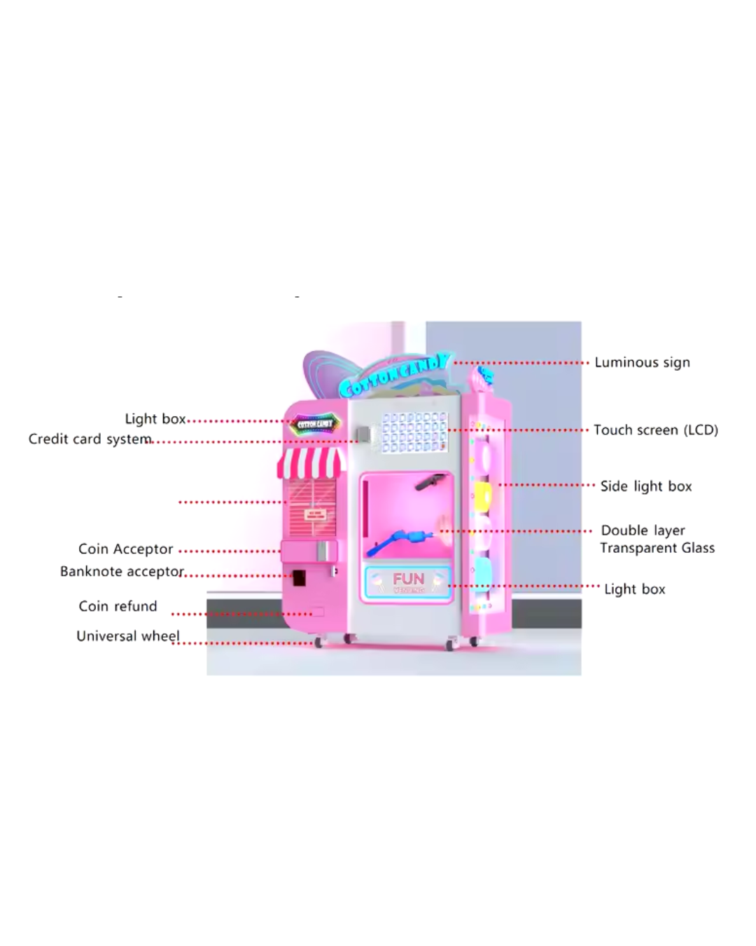 Máquina Expendedora de Algodón de Azúcar Robotizada