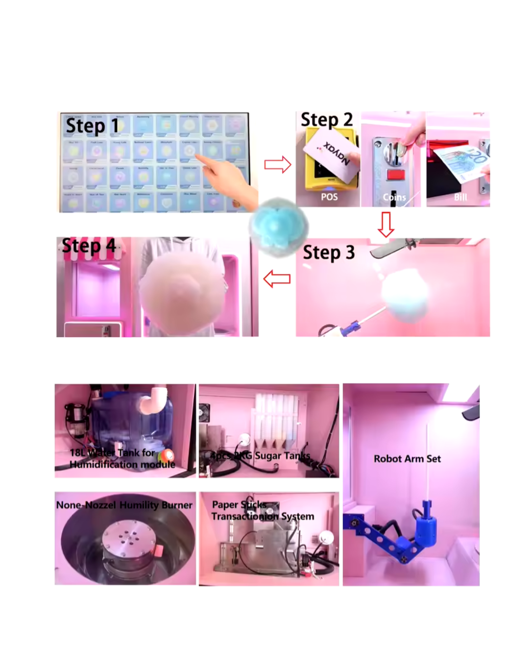 Máquina Expendedora de Algodón de Azúcar Robotizada